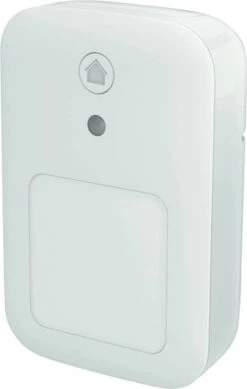 Smart Home Bewegungsmelder Innen