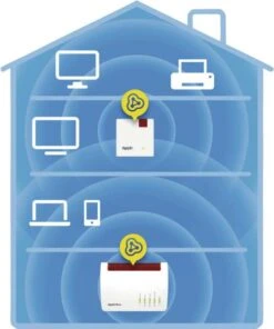 FRITZ!Repeater 600 -Haushaltsgerätegeschäft 1267329 bild4 20191126 142044