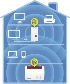 FRITZ!Repeater 2400 10 FRITZ!Repeater 2400 -Haushaltsgerätegeschäft 1271803 bild4 20190903 092822