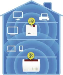 FRITZ!Repeater 1200 AX -Haushaltsgerätegeschäft 1361014 bild4 20211207 085837